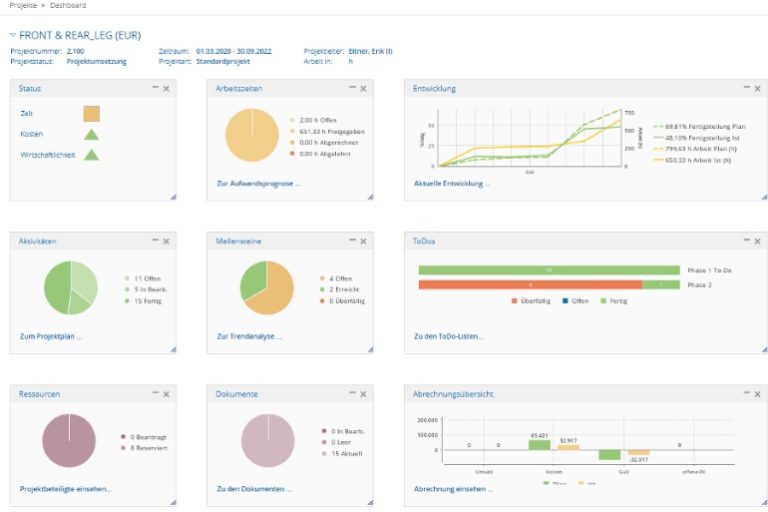 projektmanagement detail1