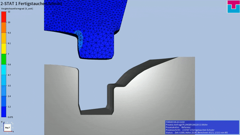 Pressanimation